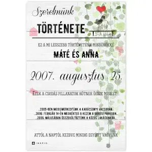 Ajándék - Életünk legszebb emlékei egy táblán