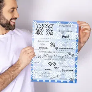 Ajándékok férfiaknak - Ajándék barátnak születésnapra