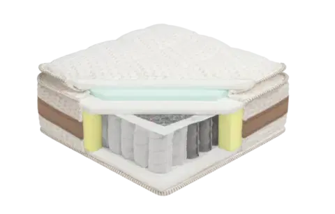 Memory Pillow Top matrac 80x200