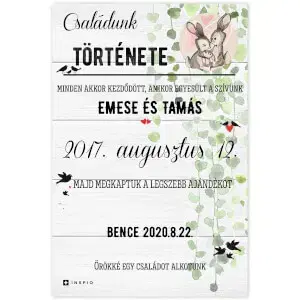 Fali dekoráció - A mi családi táblánk