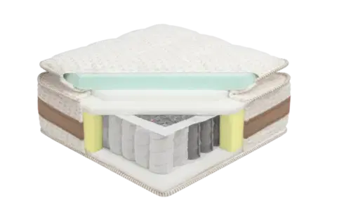 Foam Pillow Top matrac 80x200