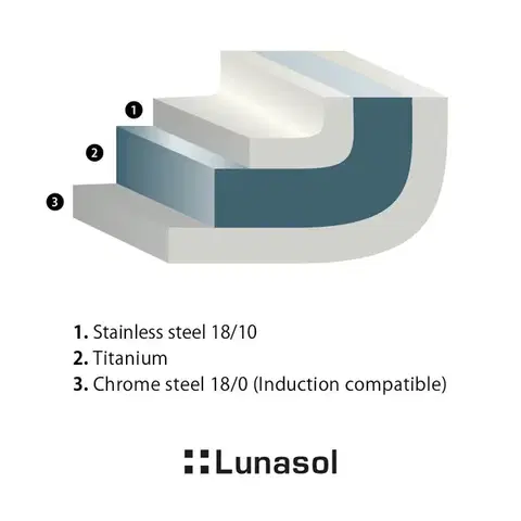 Lábas 20 x 12 cm - Sirius Lunasol - 601159