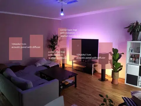 Online akusztikai mérés