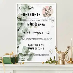 Fali dekoráció - Tábla - Családunk történetének kezdete
